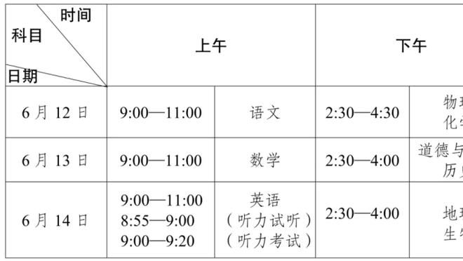 贝尔巴托夫：麦克托米奈配得上队长袖标，拉什福德应该向他学习